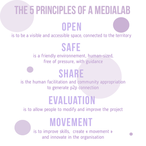 5 PRINCLIPLES CERCLEEEjpg